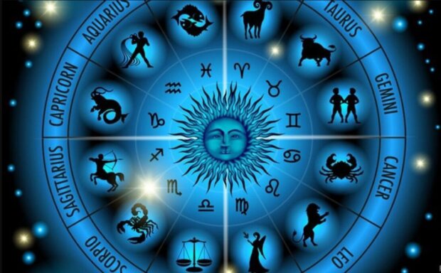 Гороскоп для всіх знаків Зодіаку. Фото: Telegram