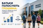 Приватна школа в Україні: учні за партами