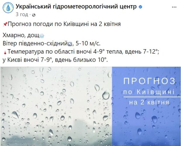 Прогноз погоды в Киеве. Фото: скриншот Facebook