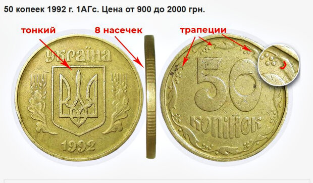Монети України. Фото: monety.in.ua