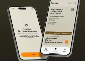 Відстрочка від мобілізації, оформлення. Фото: Telegram