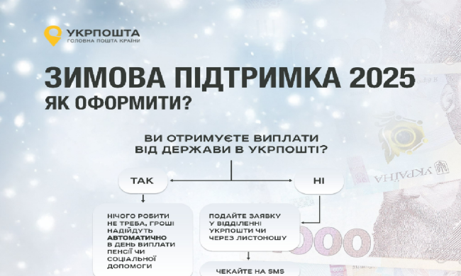 Зимняя поддержка: как получить деньги на Укрпочте, детальная инструкция - покажите родителям