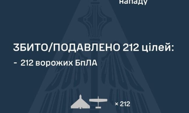 Средства ПВО сбивают вражеские беспилотники в ночном небе